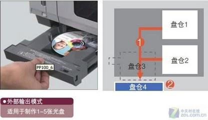 為“光盤”而生——愛普生印刷刻錄機首測