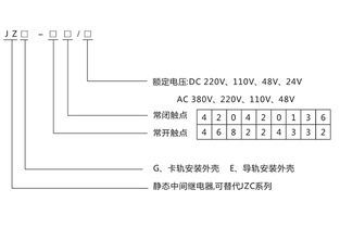 JZG-62中間繼電器技術參數及產品圖片——上海上繼科技技術交流
